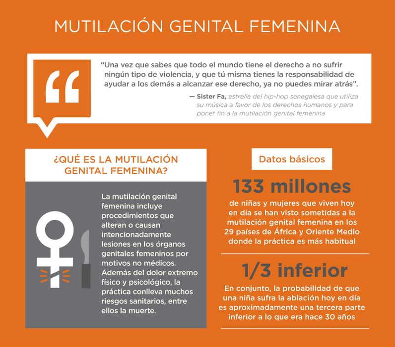 25N_violencia_mujeres_MGF