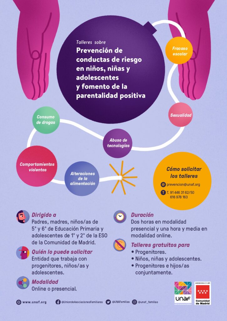 Prevención de conductas de riesgo en adolescentes Comunidad de Madrid UNAF Prevención de conductas de riesgo en adolescentes Comunidad de Madrid UNAF