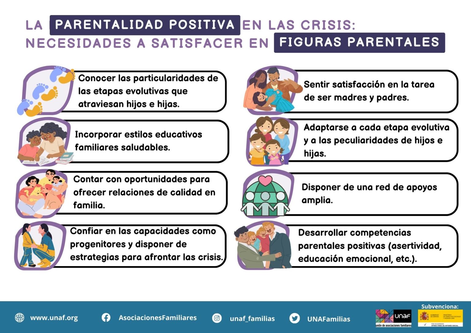 Ministerio LA PARENTALIDAD Positiva En Las Crisis NECESIDADES A ...