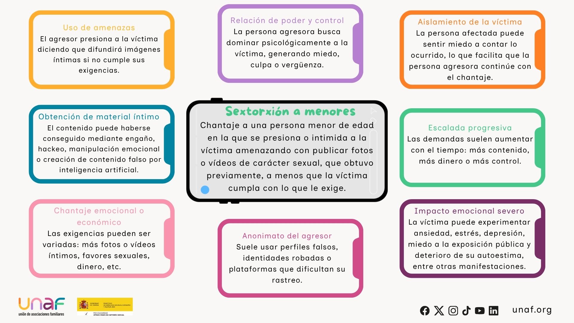 Sextorsión a menores