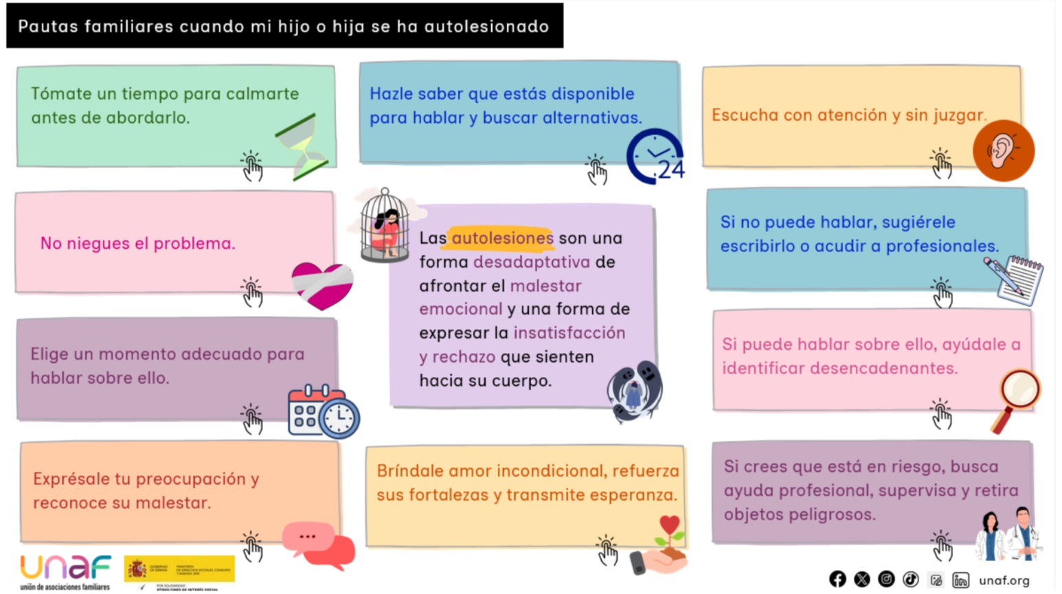 Pautas familiares cuando mi hijo o hija se ha autolesionado