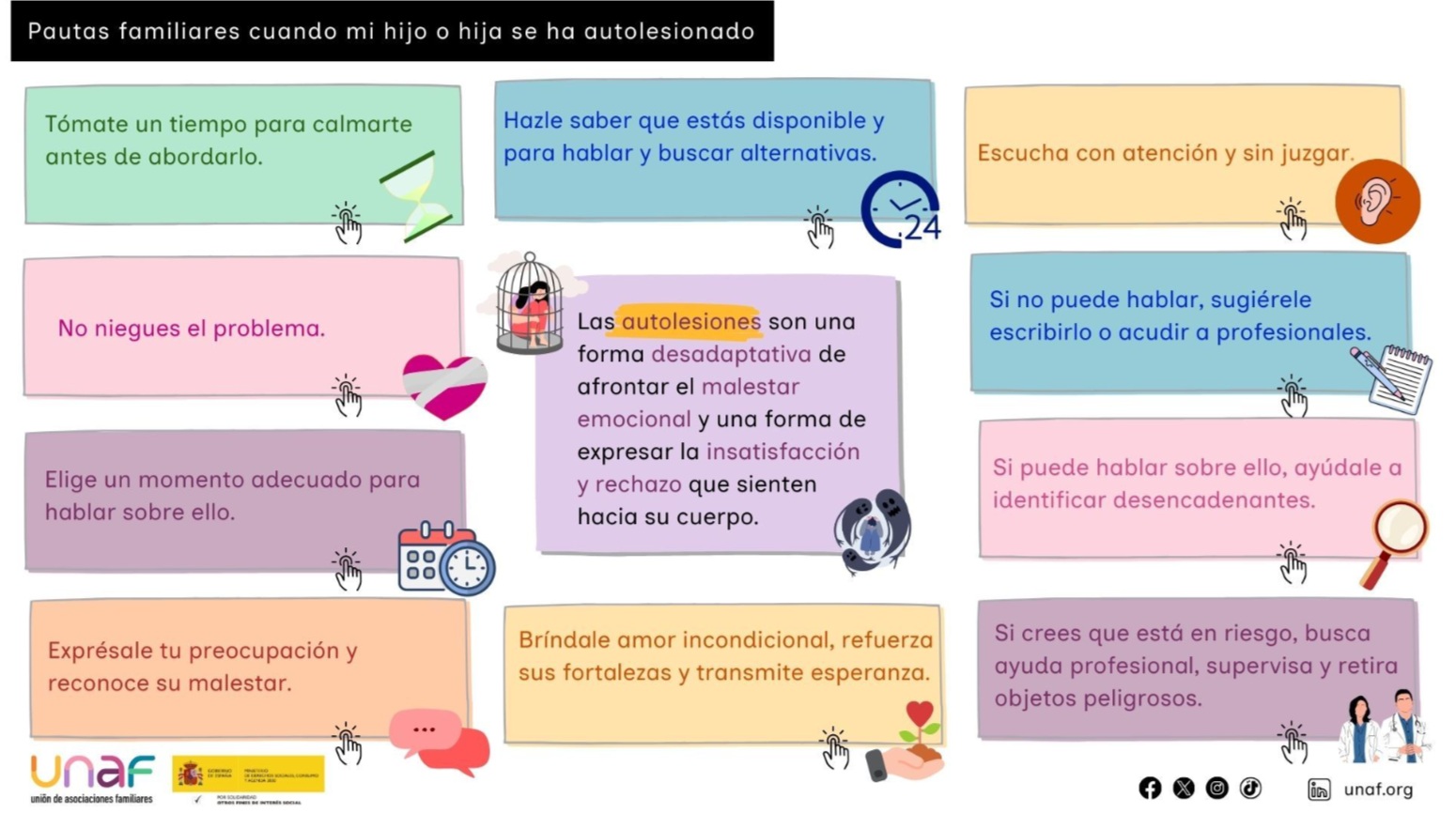 Pautas familiares cuando mi hijo o hija se ha autolesionado