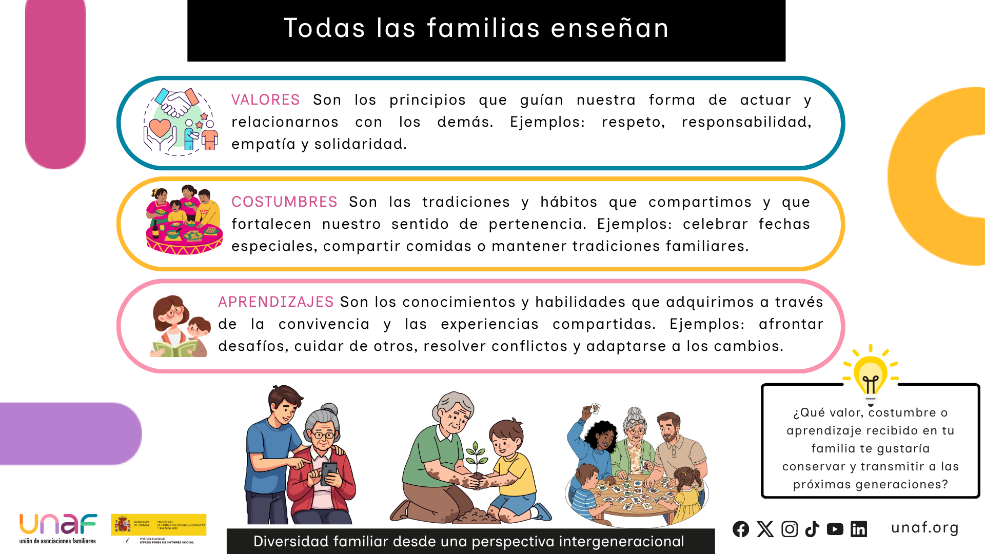 Todas las familias enseñan